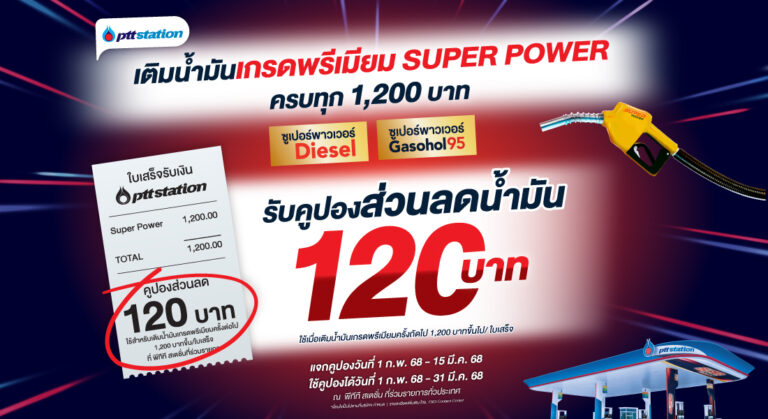 AW_SPW_SPW_Coupon120บ_กพ-มีค68_WebOR_1100x600px